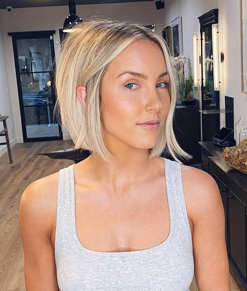 Neck-Length Blunt Blonde Bob